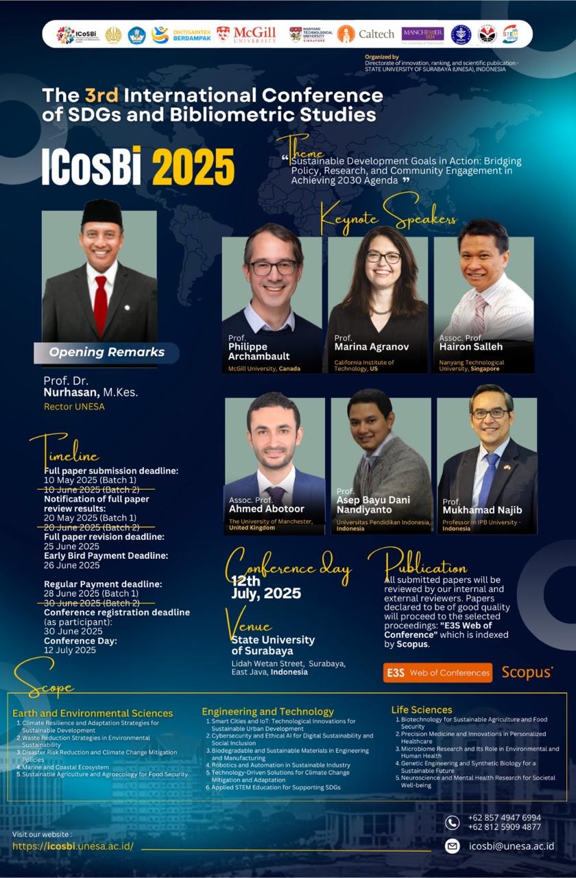 ICOSBI 2025